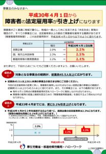 『労働局公開資料から読み解く愛知県の障がい者雇用の現状』