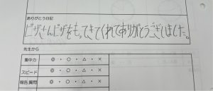 ピザの寄付をいただきました♪